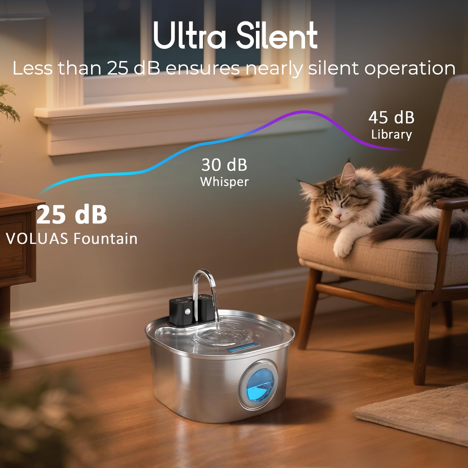 Voluas 3.2L capacity fountain keeps pets hydrated between refills