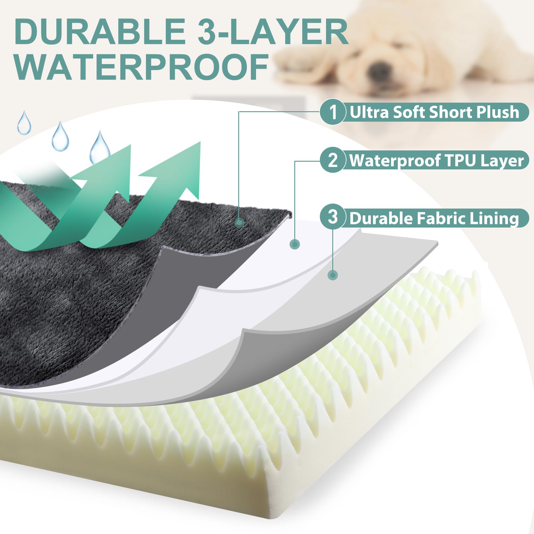 Vonabem removable cover on dog bed for easy cleaning and quick refreshes.