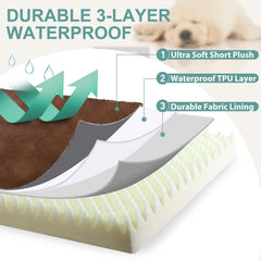 Vonabem waterproof inner liner protects foam from accidents.