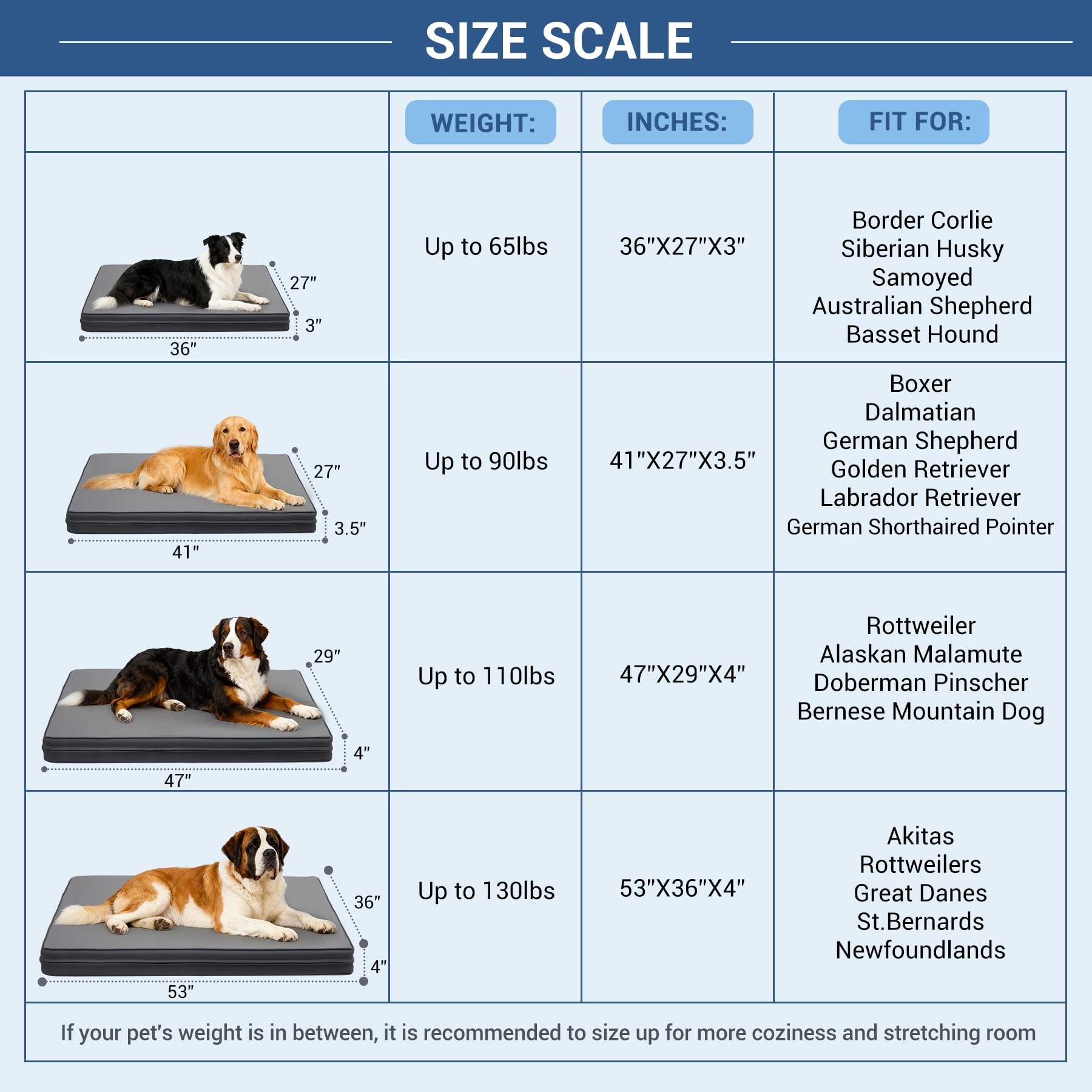 Vonabem XXL outdoor-use placement in car boot for travel comfort.