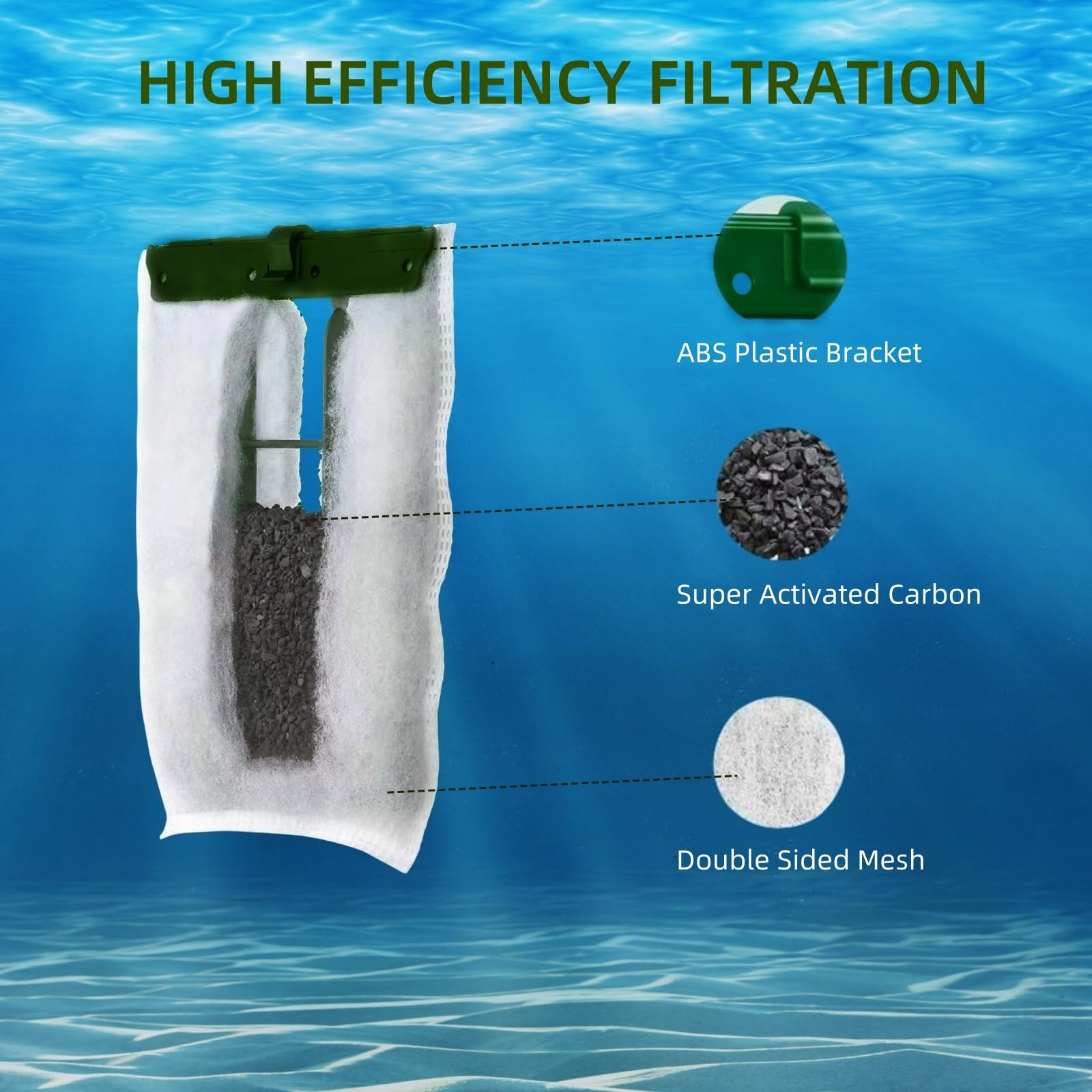 vonavo compatibility with IQ10 PF10 shown for straightforward tank maintenance.