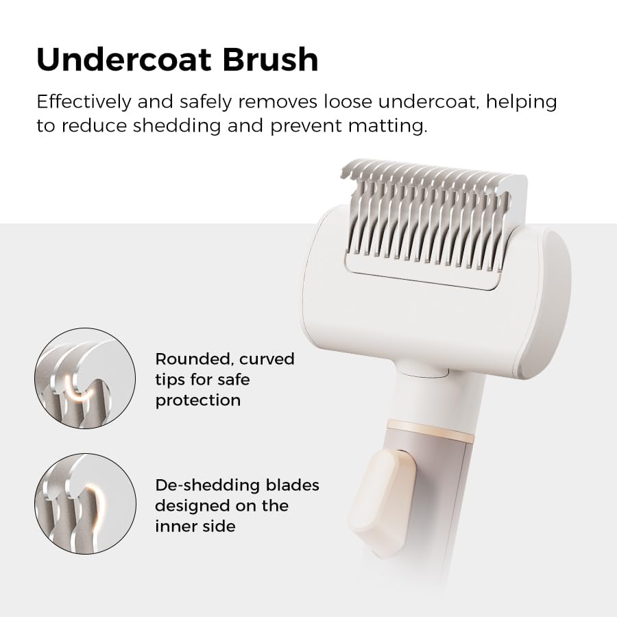 Voocoo space-saving grooming kit design keeps tools organized in a compact setup