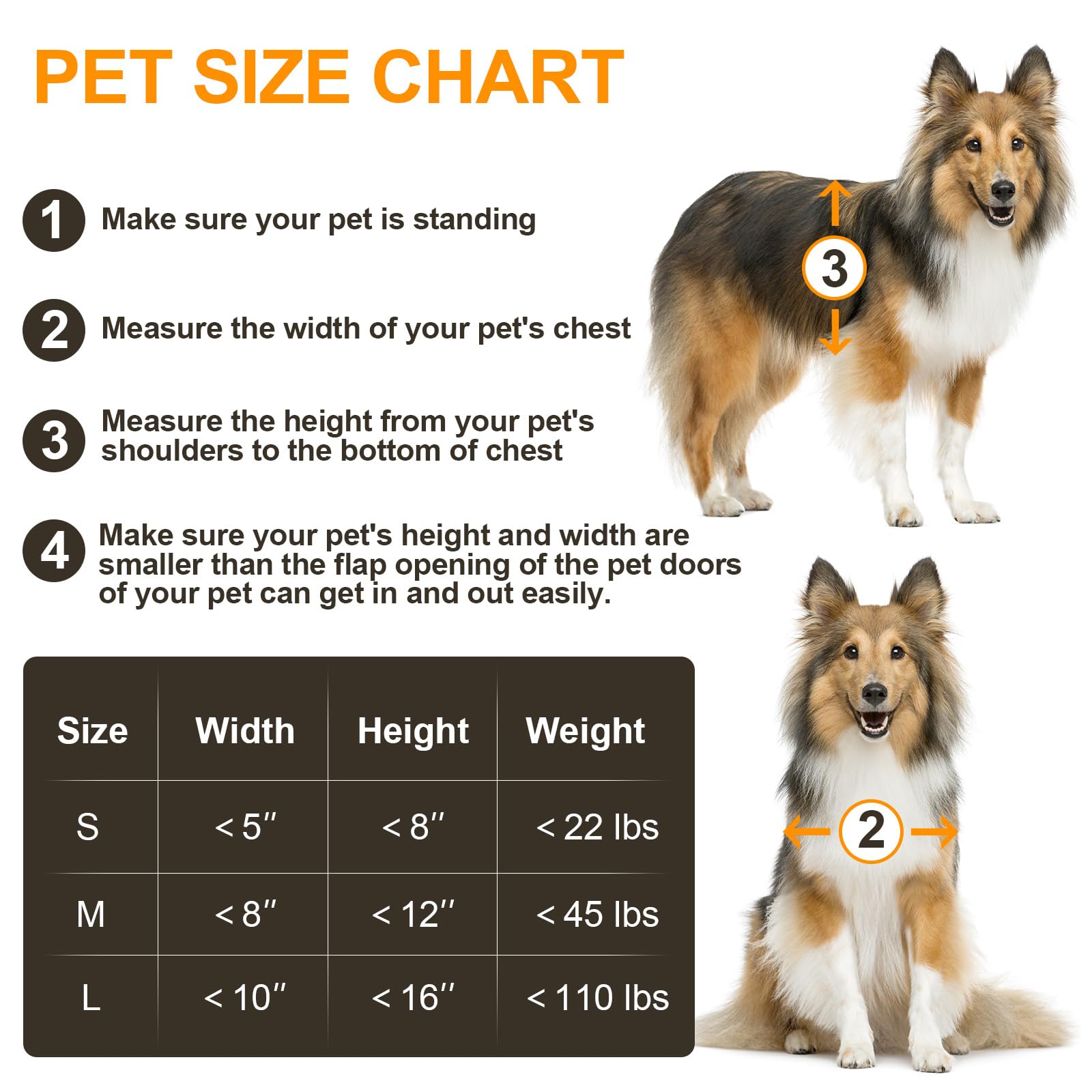 VOSOIR pet door suitable for dogs up to 45 pounds.