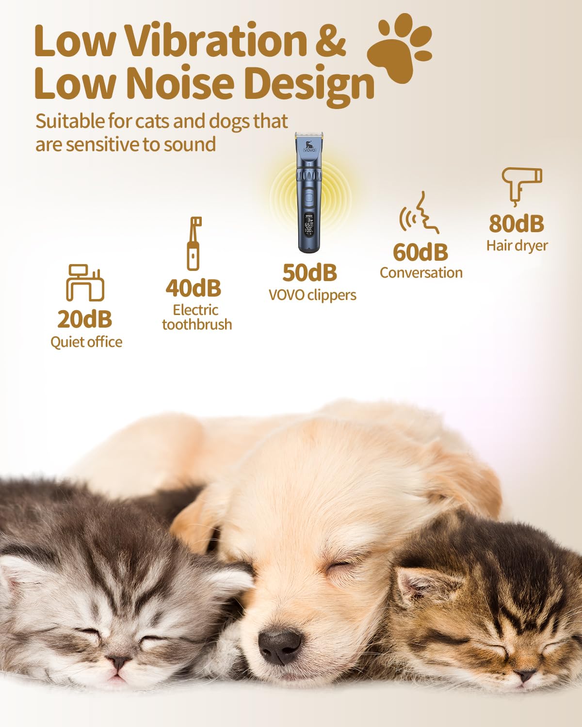 Vovo dog clippers low-noise design for calm grooming sessions