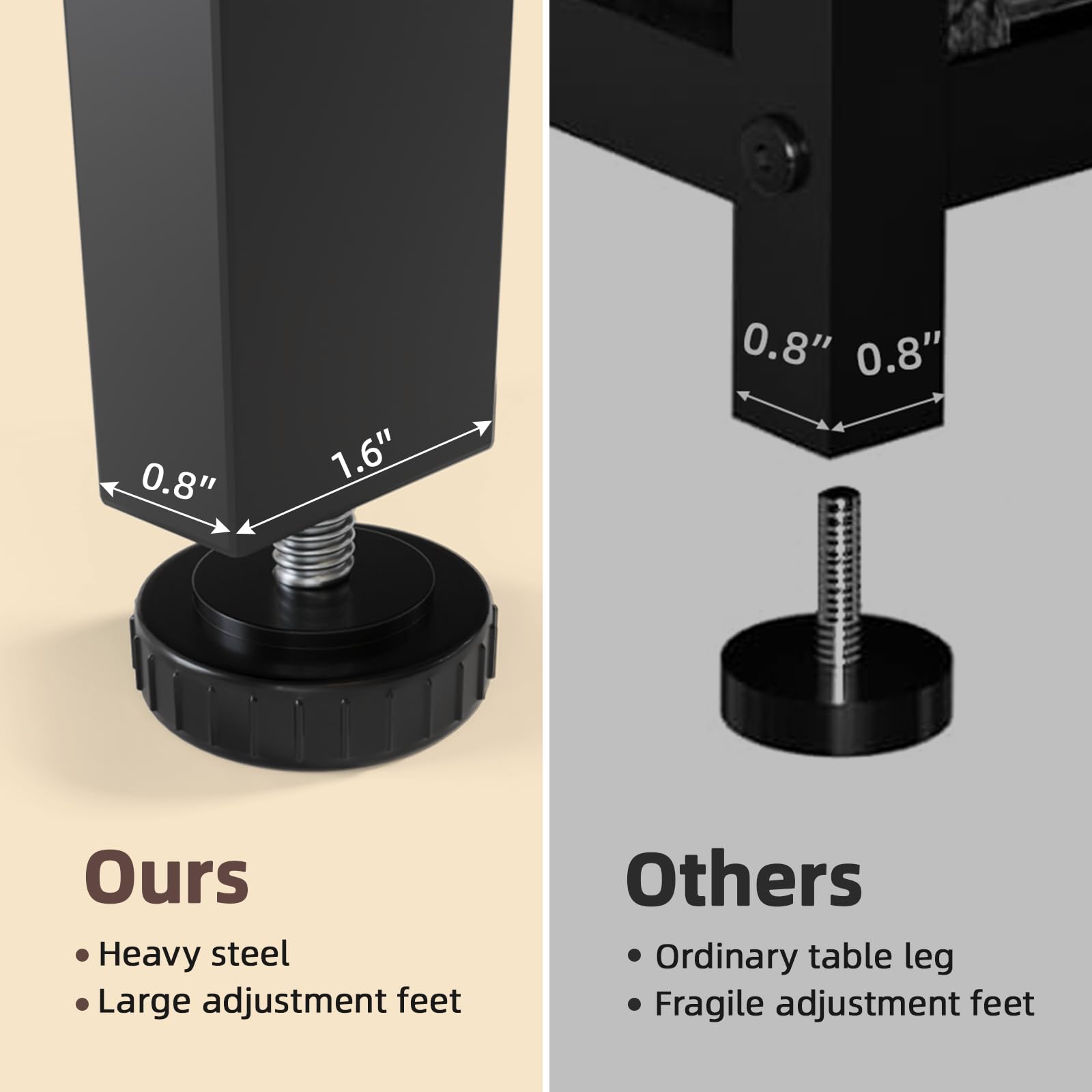 VOWNER adjustable feet image emphasizes level stability and grip.