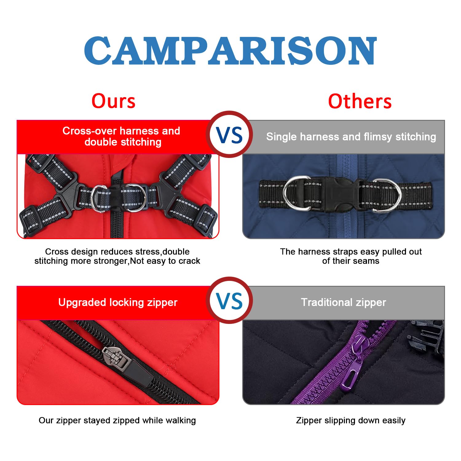 V.PET.B.R dog coat size guide image helps buyers choose the right fit