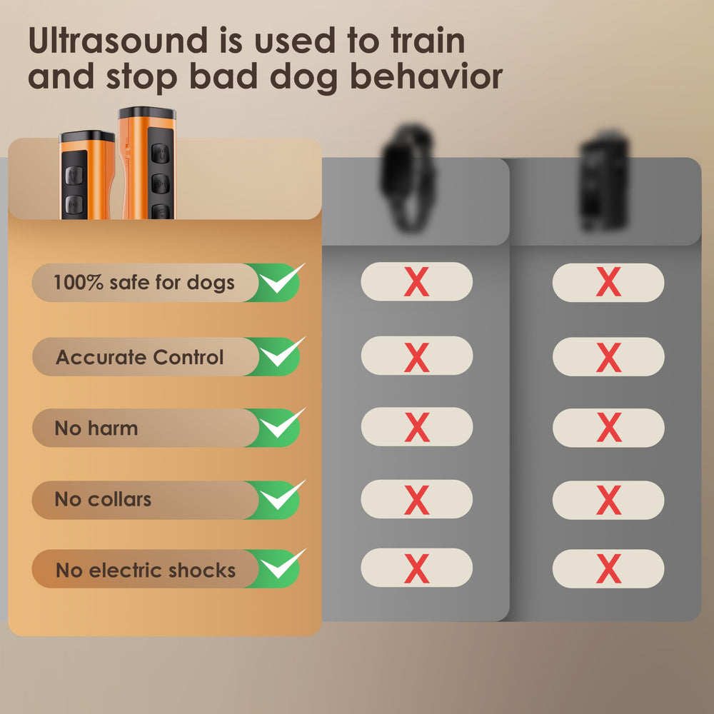 VUL safety lock and auto-off feature supports responsible use