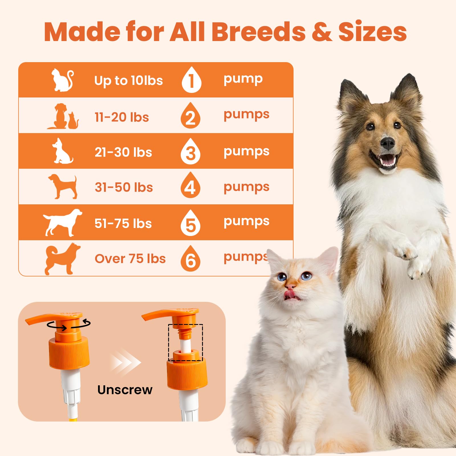 VUN salmon oil helps cats relax and enjoy skin-coat comfort after supplementation.