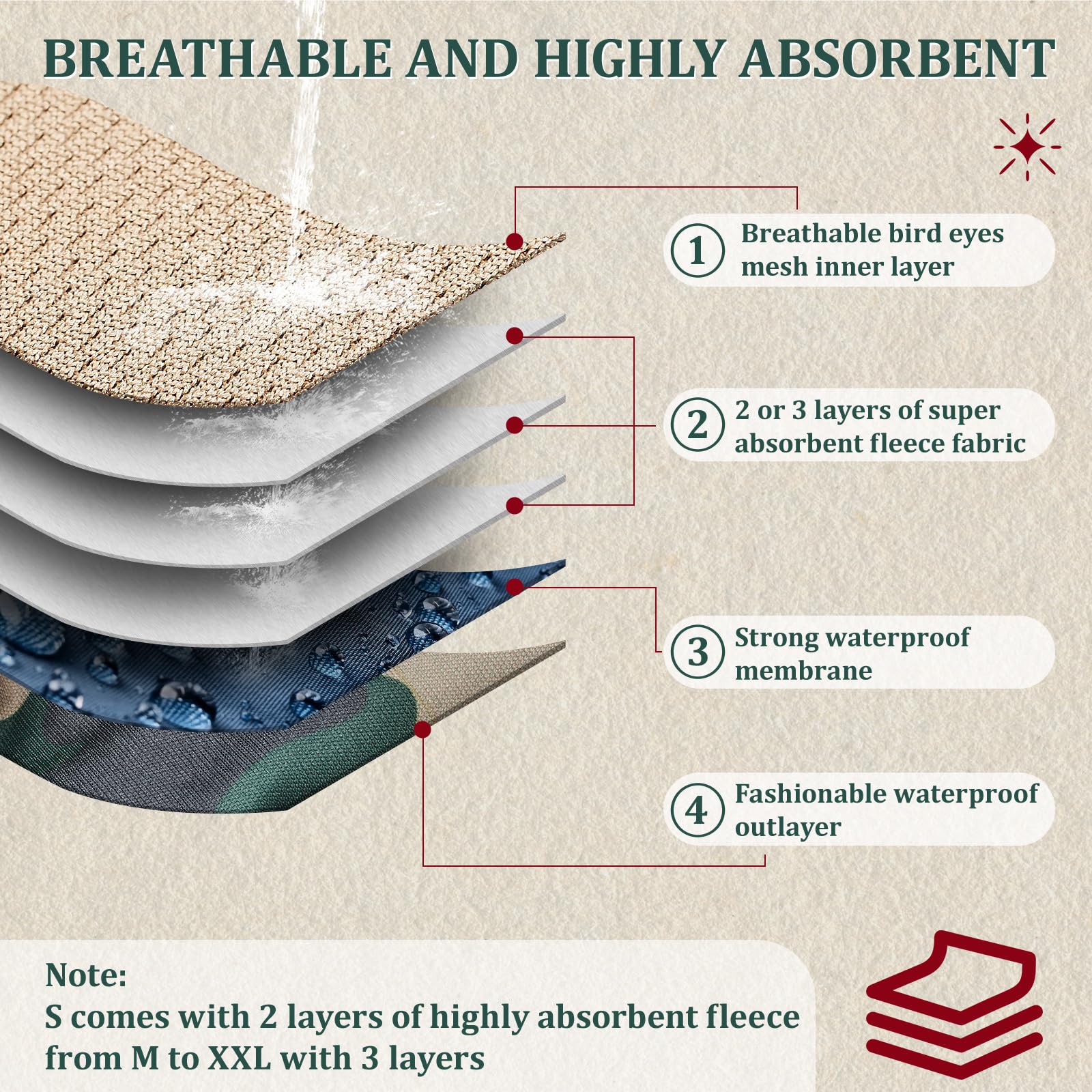 VUNCESSIN breathable knit lining keeps dogs comfortable during wear