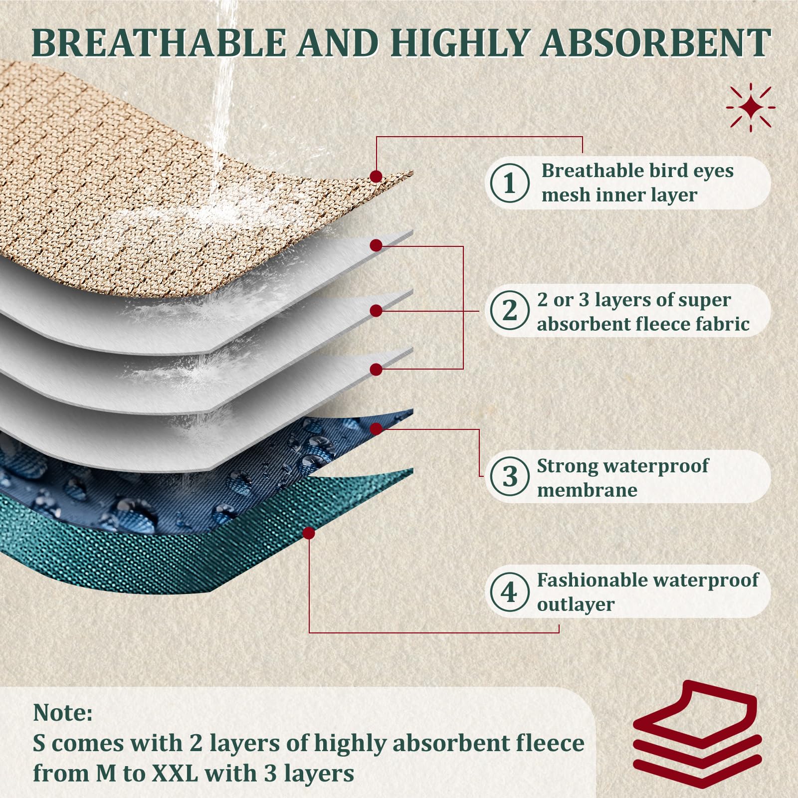 VUNCESSIN breathable lining close-up emphasizes skin-friendly comfort