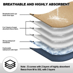 VUNCESSIN rapid-absorption layer demonstrates fast urine uptake