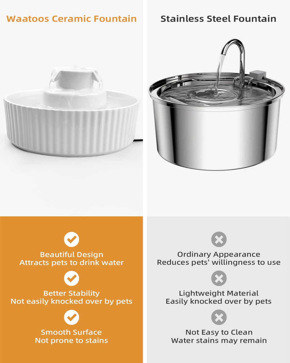 waatoos dual filtration blocks debris for fresh-tasting water.