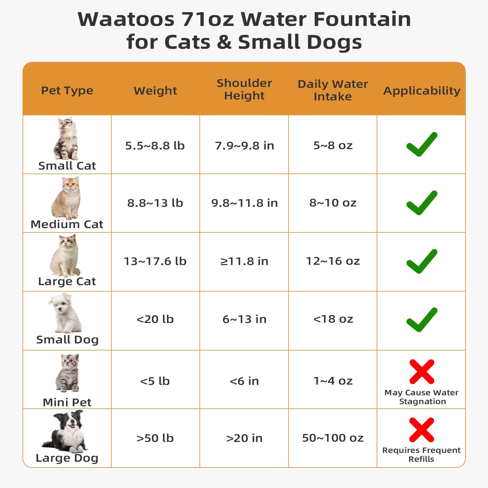 waatoos white ceramic fountain blends with modern homes.