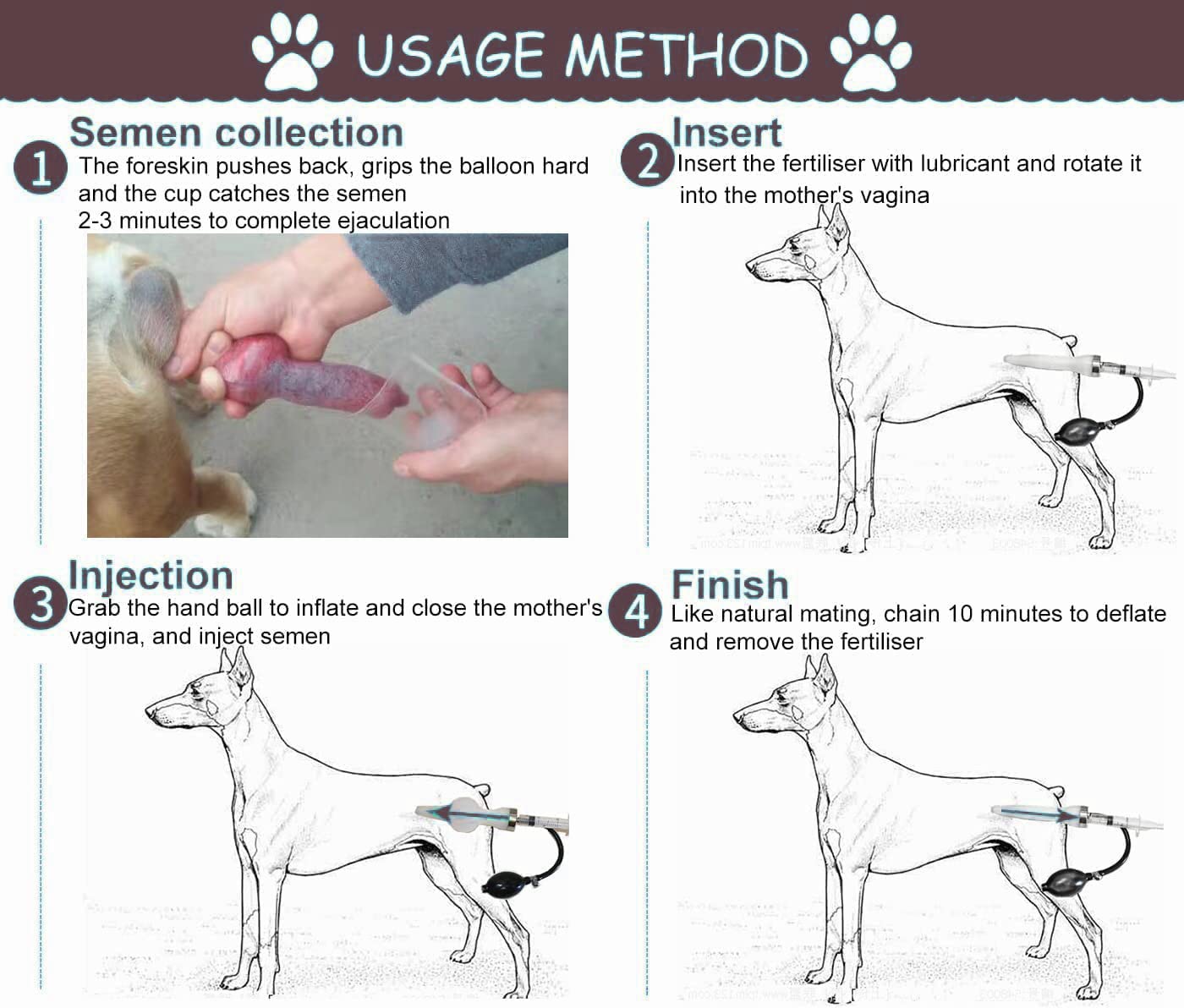 Wadoy dog insemination kit syringe with self locking valve.