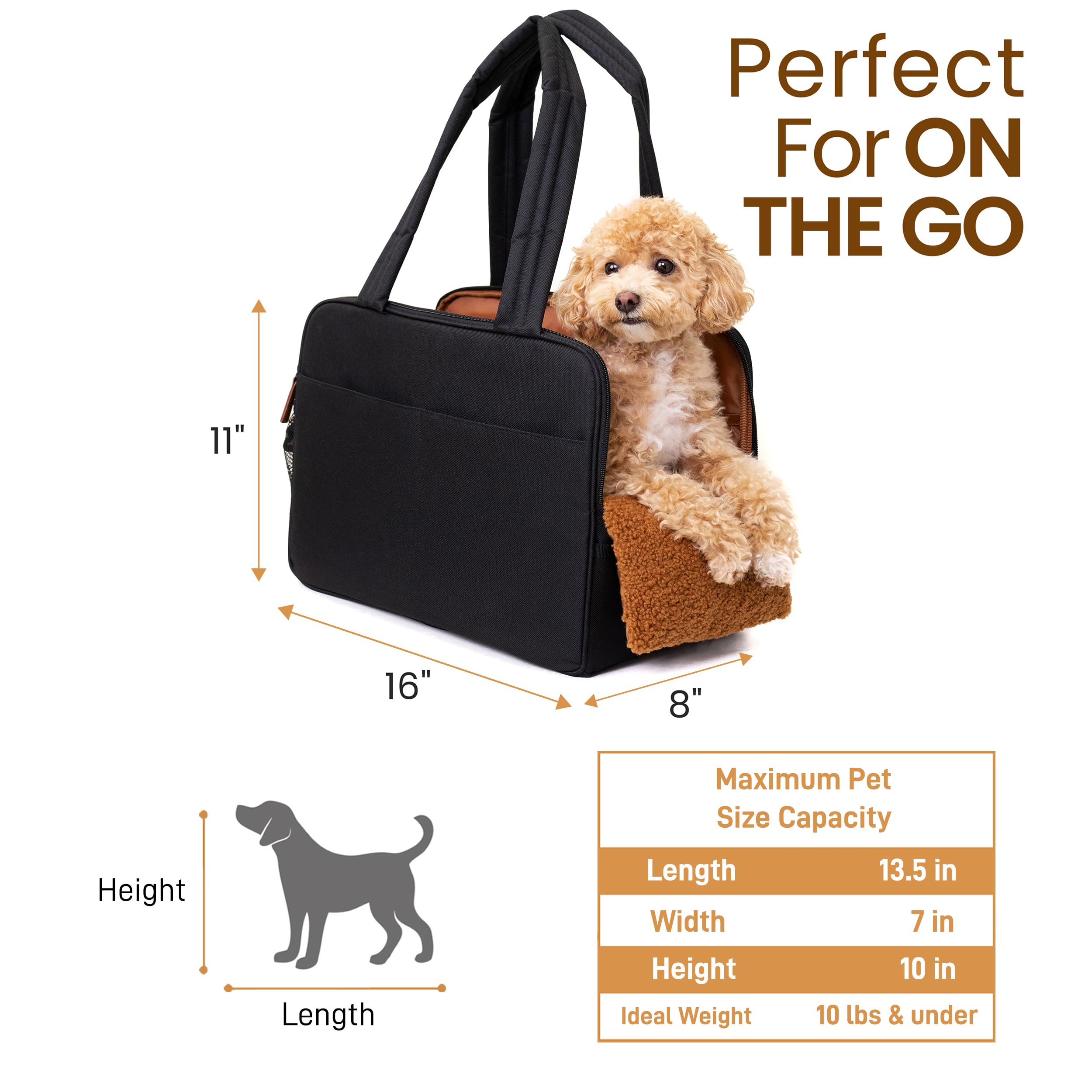 Wagfur Black Dog Purse Carrier breathable mesh panels promote ventilation during outings