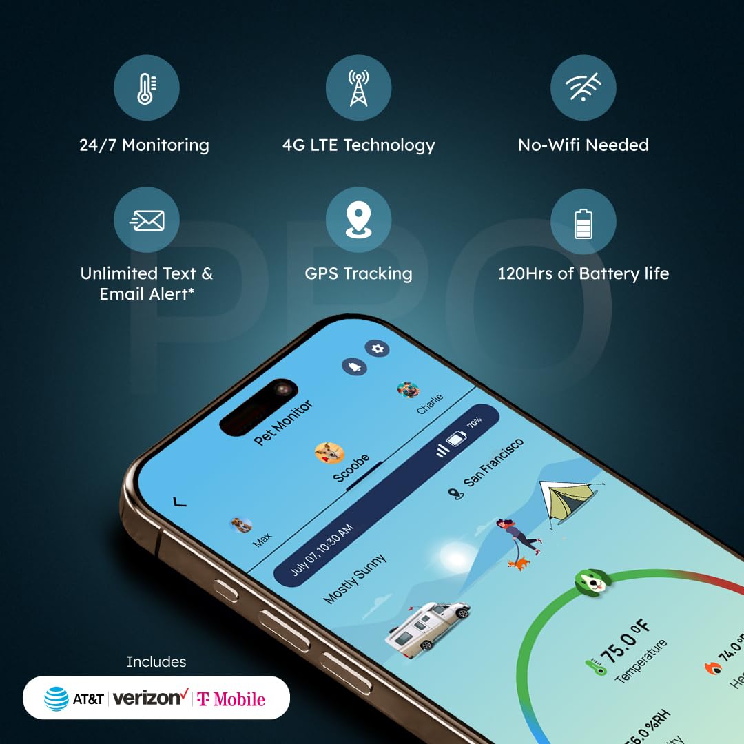 Waggle 4G pet monitor battery indicator shows long-lasting power status.