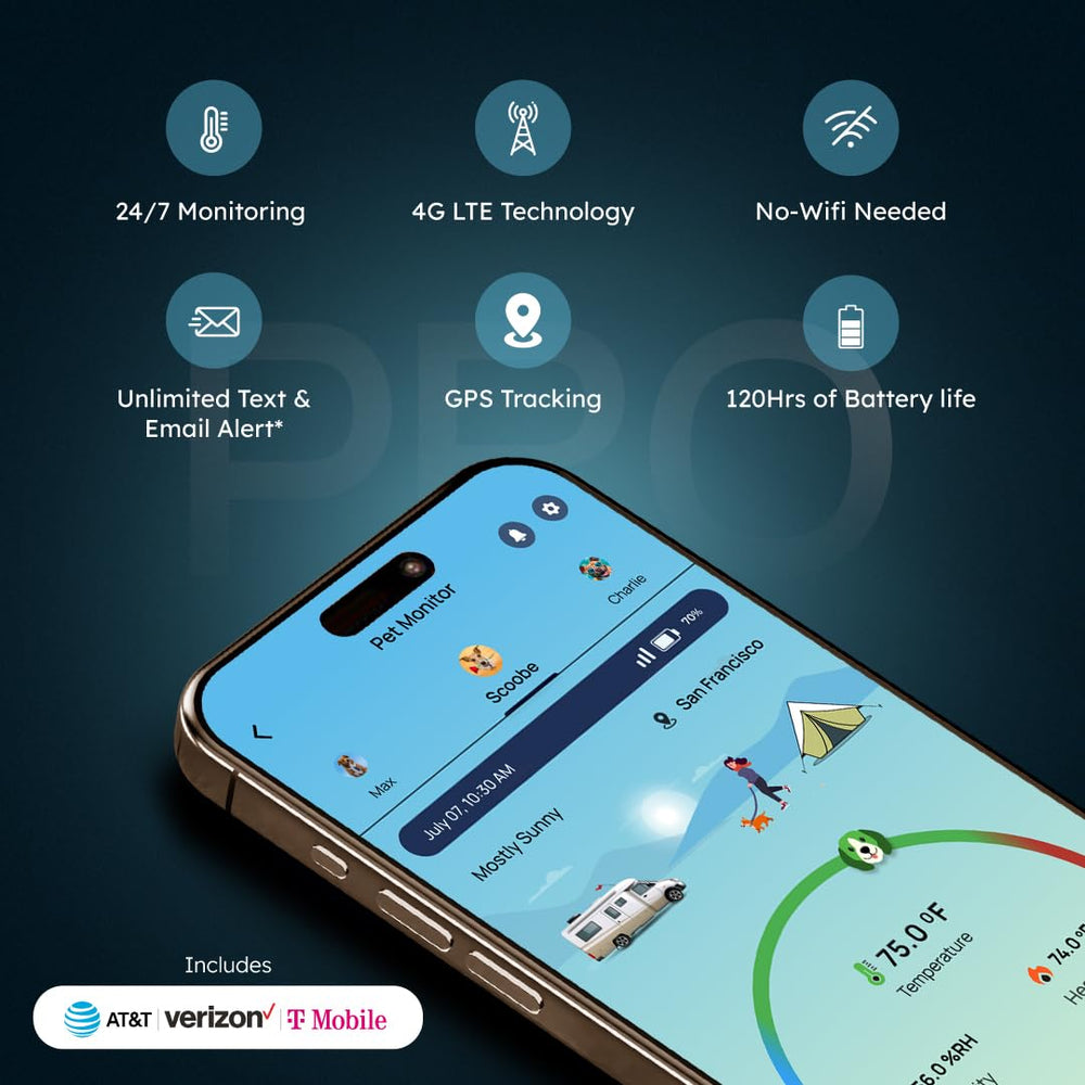 Waggle 4G pet monitor battery indicator shows long-lasting power status.