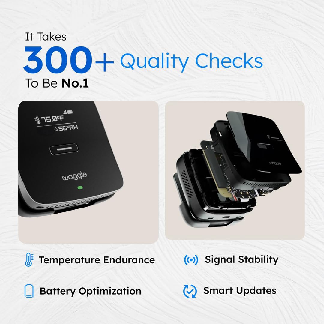 Waggle 4G power-outage alert demo emphasizes continuous monitoring.