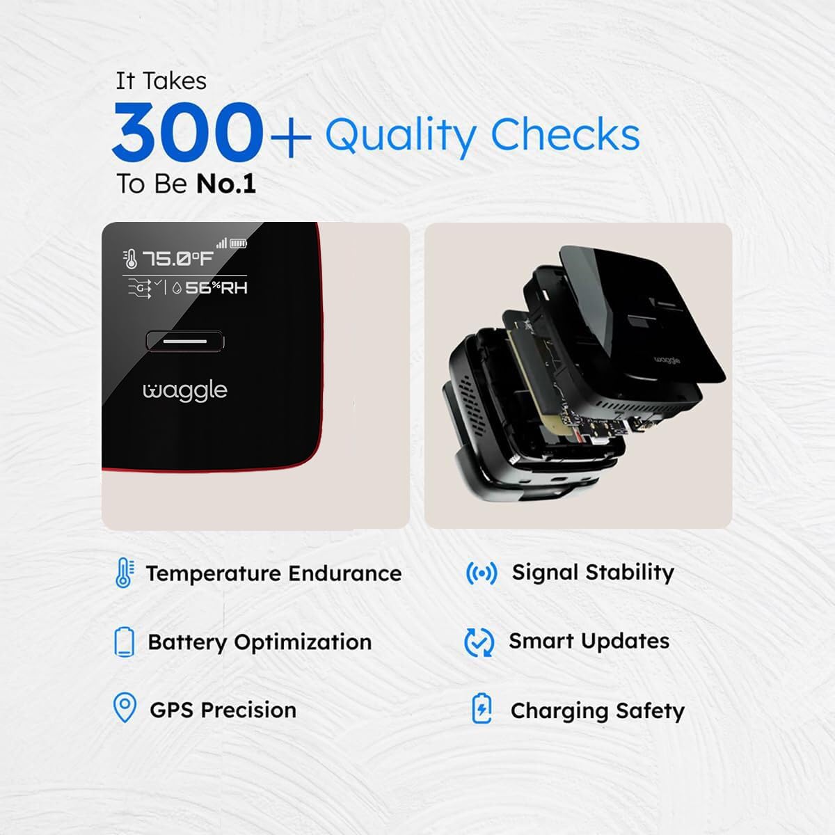 Waggle rechargeable battery life ensures monitoring during power outages.