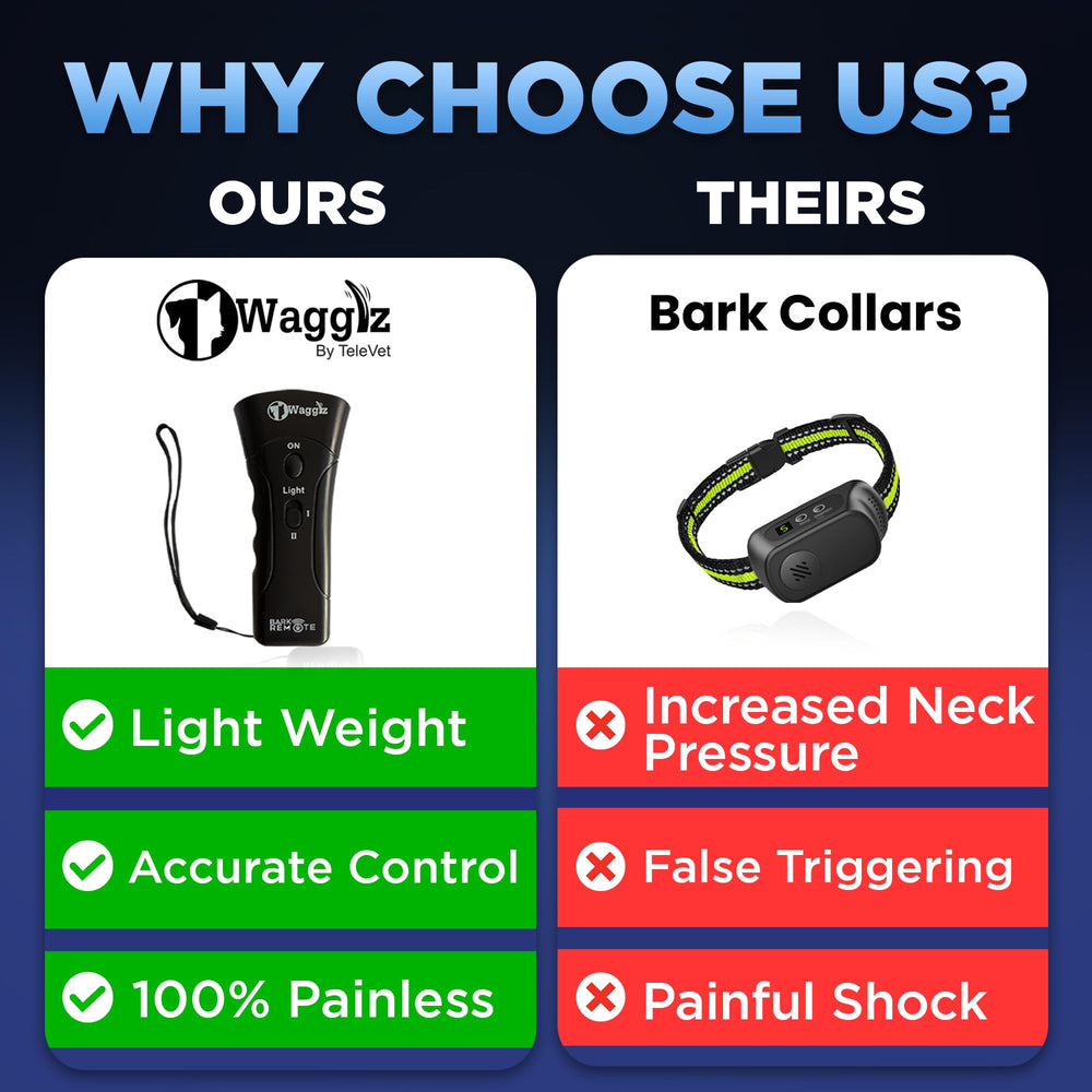 Wagglz Ultrasonic Bark Deterrent battery compartment ensures easy 9V replacement