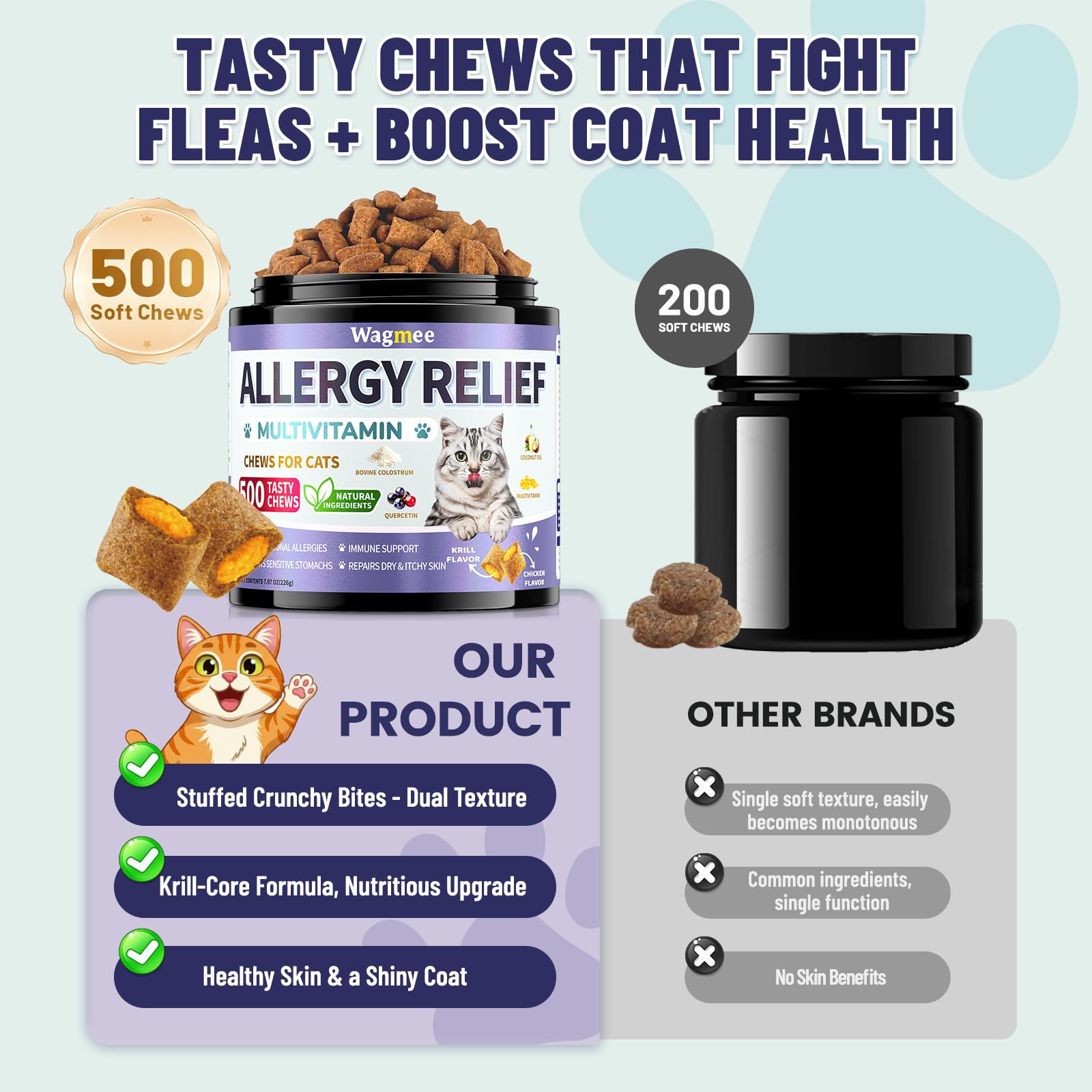 Wagmee chews are easy to feed and stress-free compared to sprays or collars.