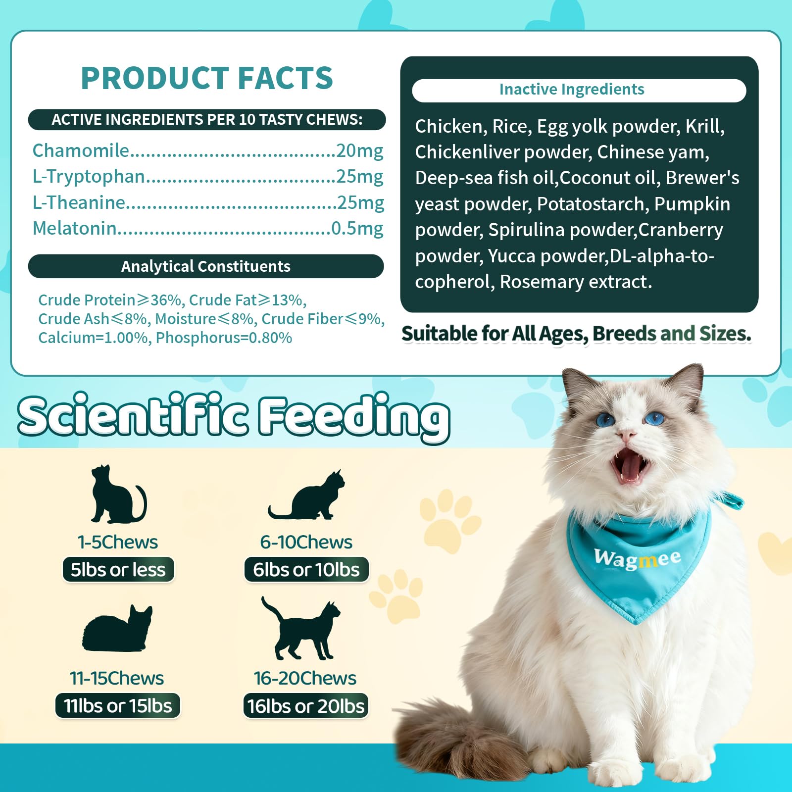 Wagmee Cat Calming Treats cat enjoying treat illustrates positive mood during home calmdowns.