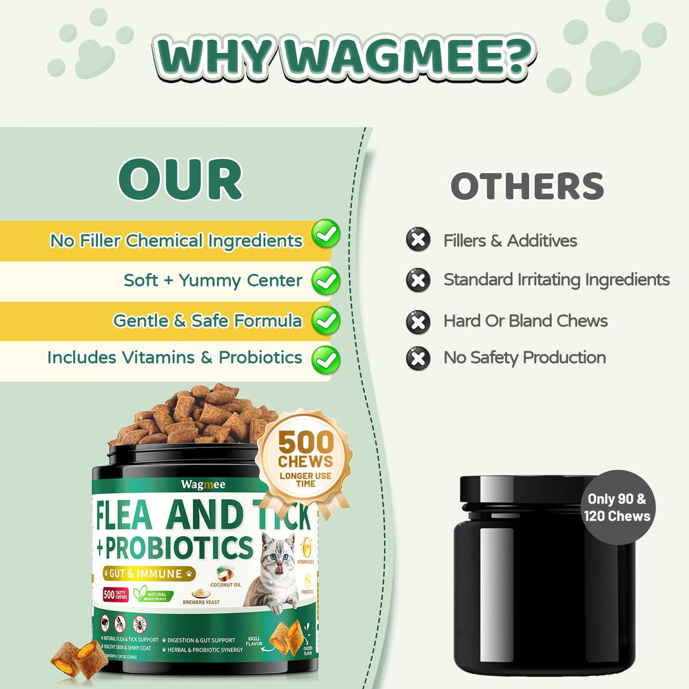 Wagmee cat-chews packaging-label highlights natural flea and tick support at home