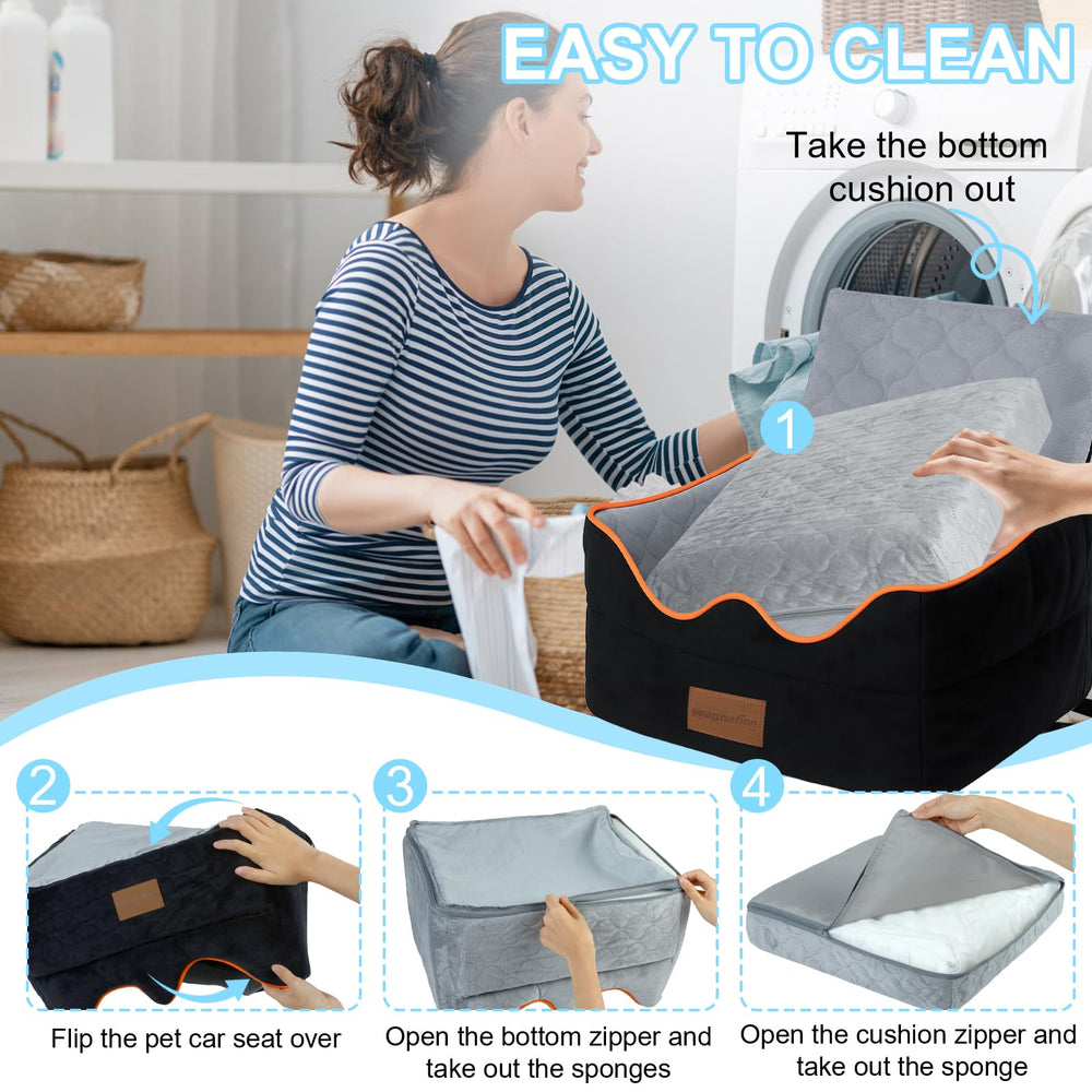 Wagnation dual sided fabric keeps dogs comfortable in all seasons