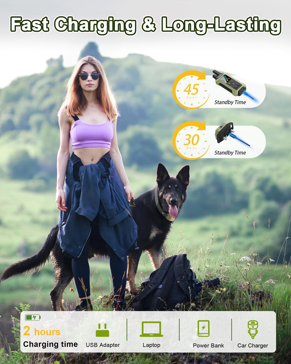 Wagnation IPX7 waterproof design accommodates swimming and rain training.