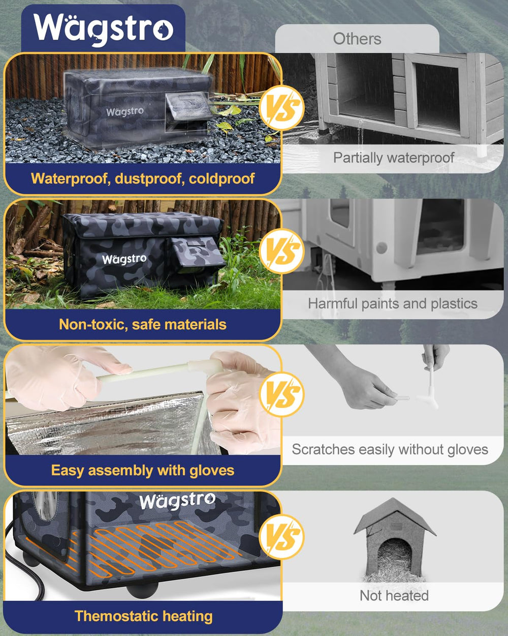Wagstro easy assembly feral cat shelter folds flat for storage and transport