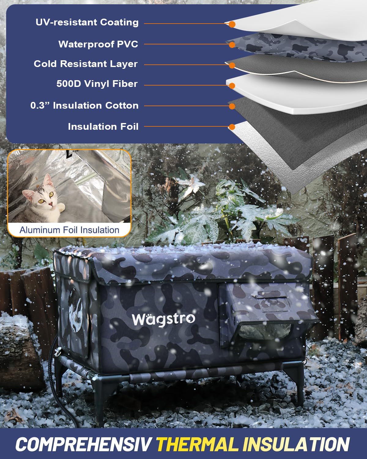 Wagstro elevated base design keeps interior dry and comfortable