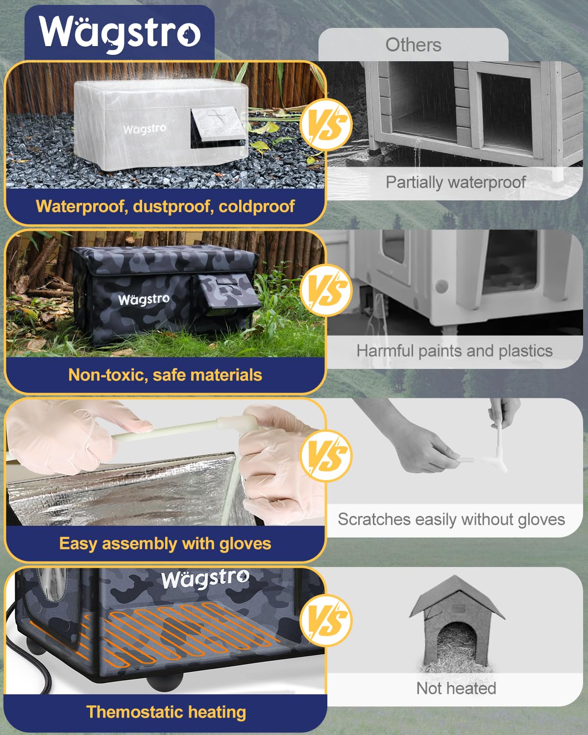 Wagstro foldable feral-cat shelter stores flat for easy transport