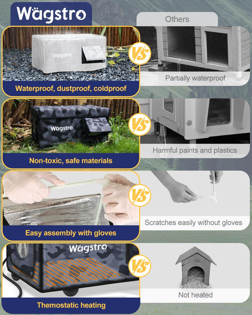 Wagstro foldable feral-cat shelter stores flat for easy transport