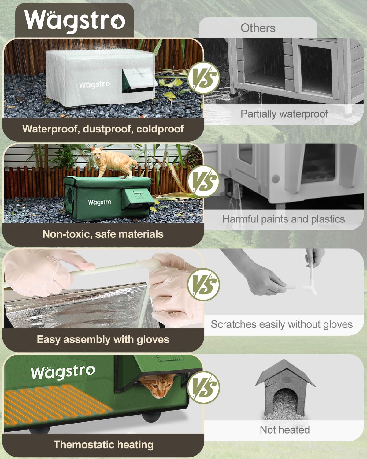 Wagstro heated cat house elevated-base keeps paws dry and away from cold ground