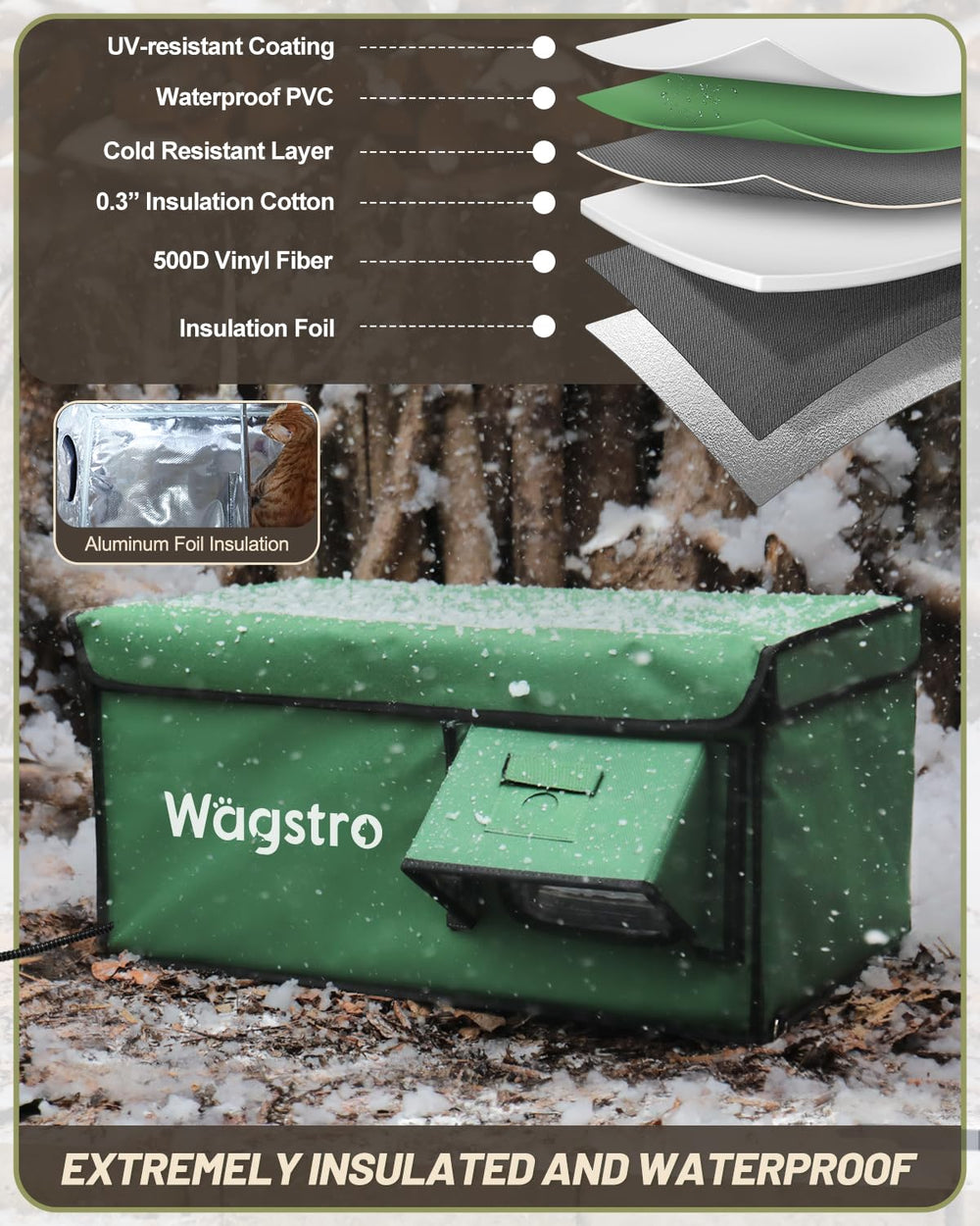Wagstro heated cat house insulated-fabric maintains interior warmth and energy efficiency
