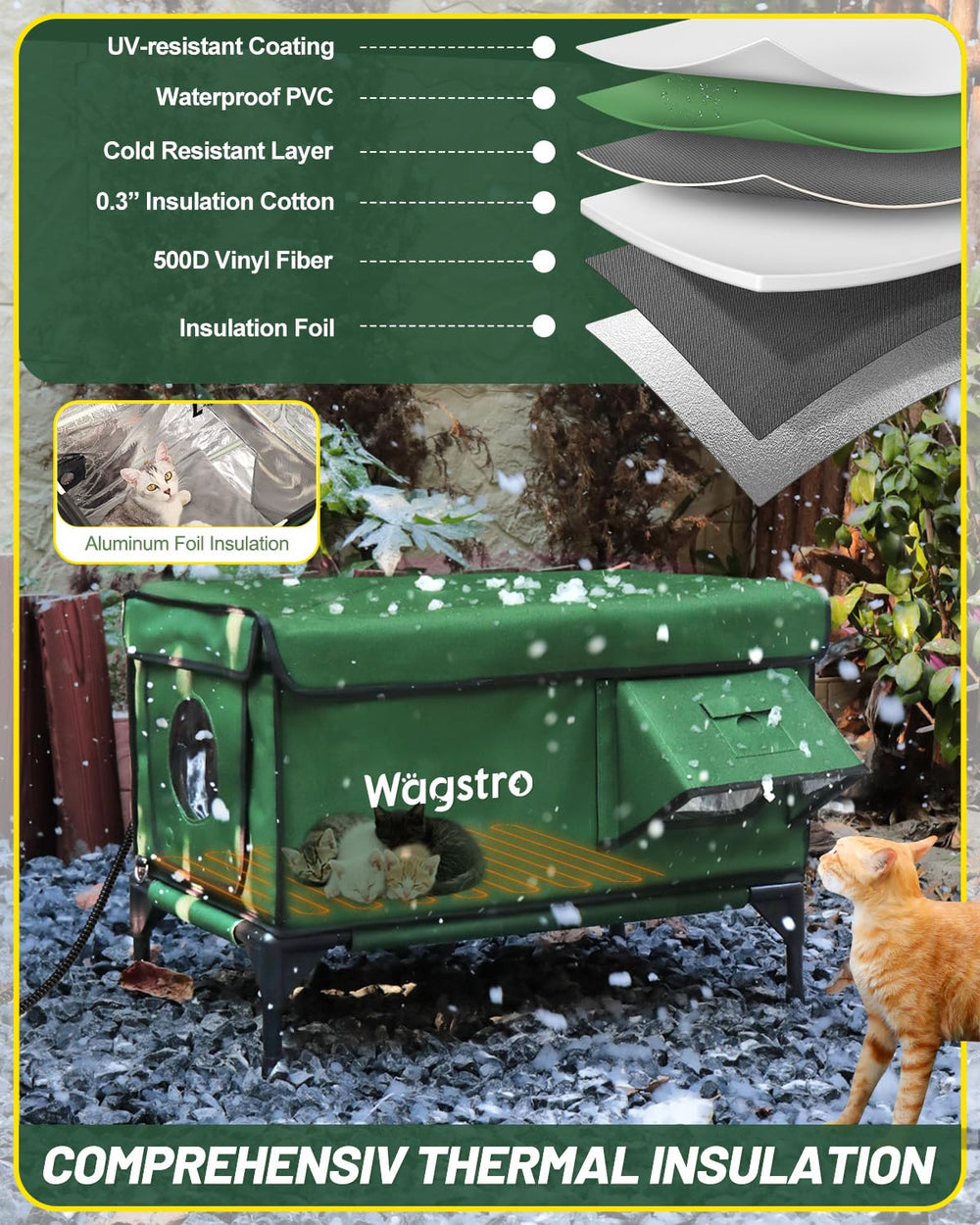 Wagstro heated cat house waterproof Oxford fabric protecting against rain.