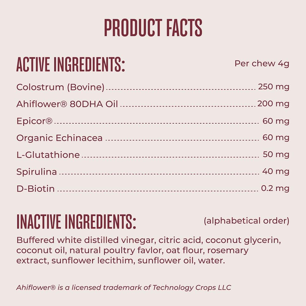 WagWell Ahiflower omega symbol highlighting plant-based anti-inflammatory source