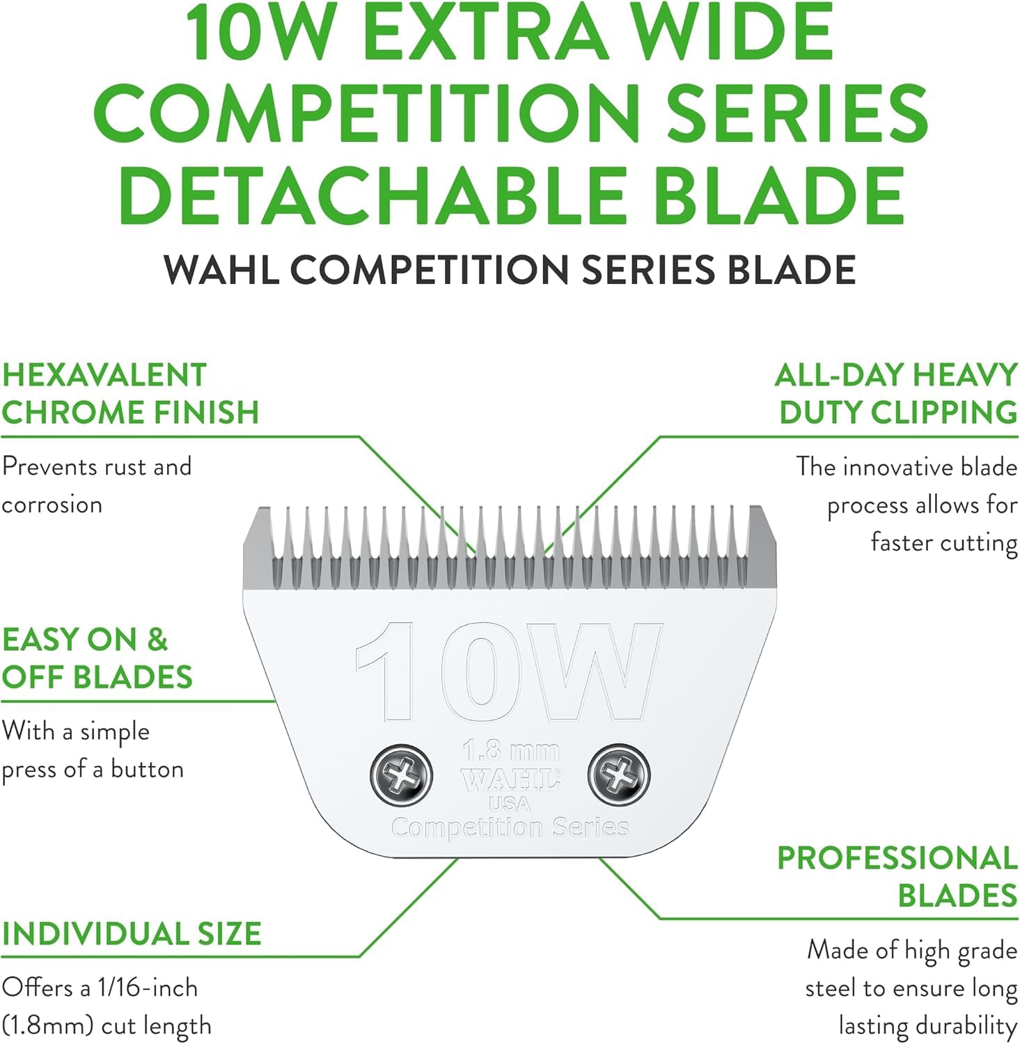Wahl 2377-100 1/16-inch cut length detail for smooth fur.