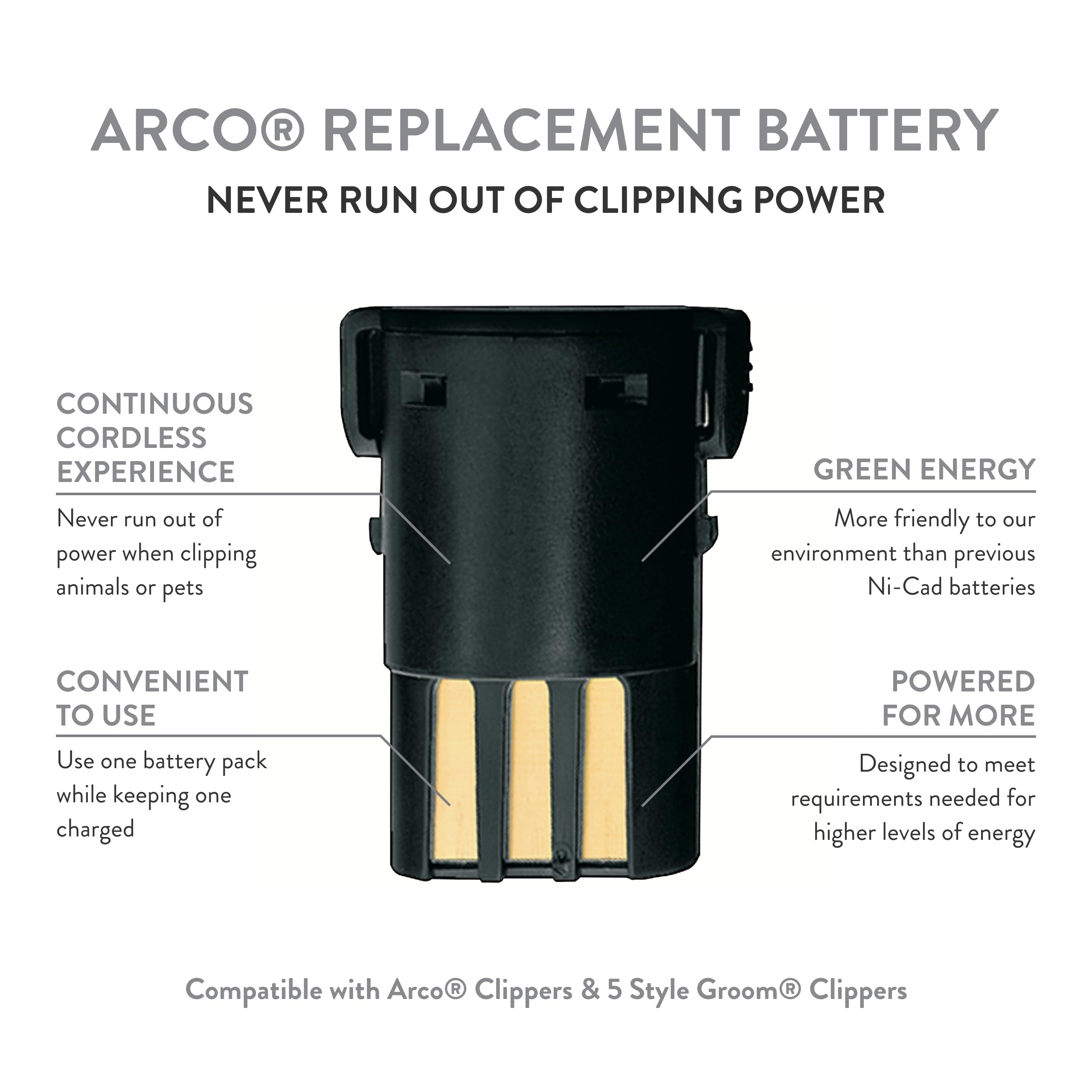 Wahl Arco battery in clipper provides cordless runtime for efficient pet grooming.