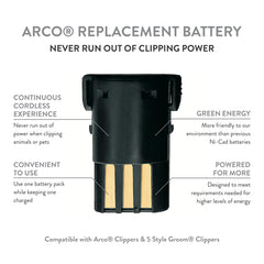Wahl Arco battery in clipper provides cordless runtime for efficient pet grooming.