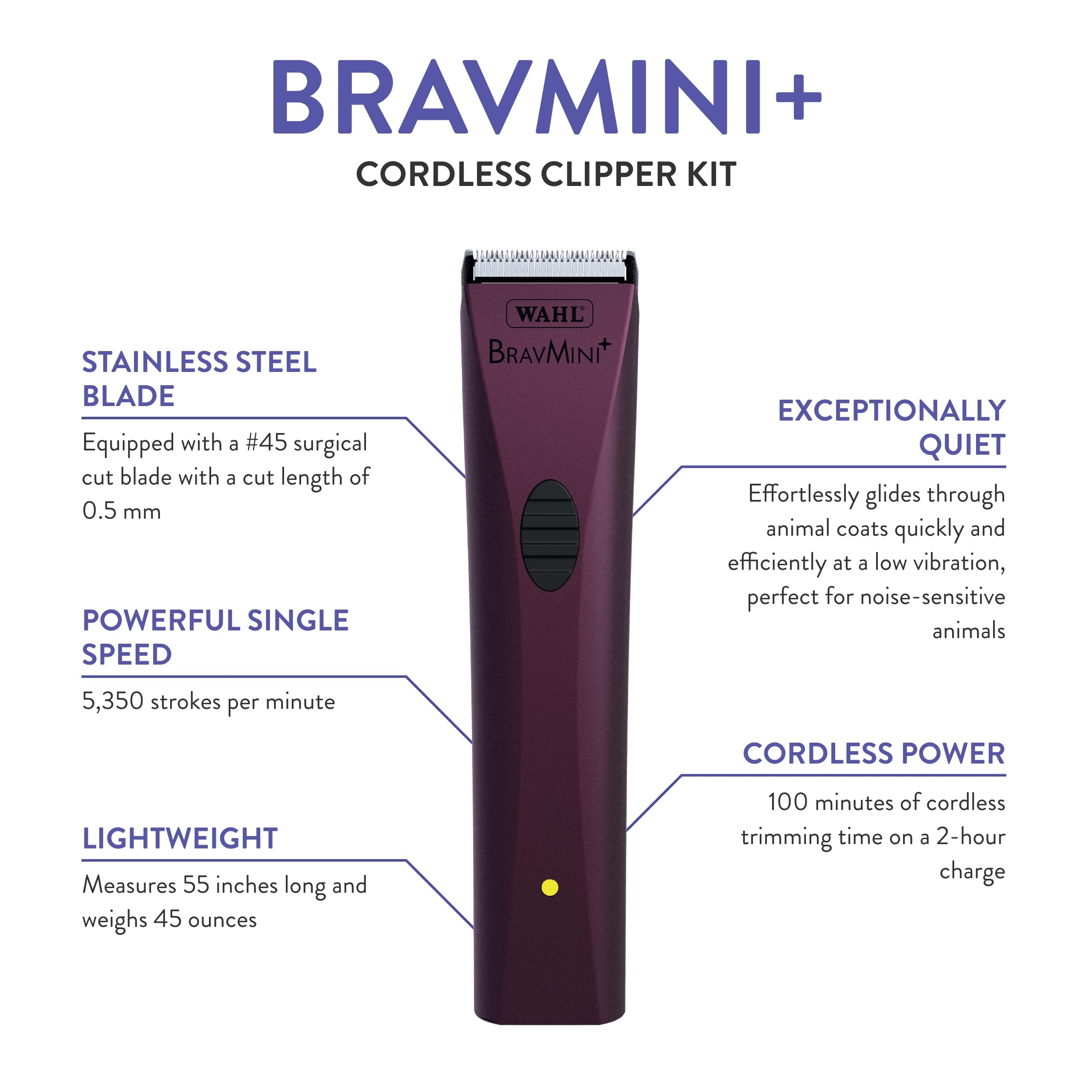 Wahl BravMini+ #45 surgical-cut blade for close trimming around ears and muzzles.