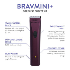 Wahl BravMini+ #45 surgical-cut blade for close trimming around ears and muzzles.