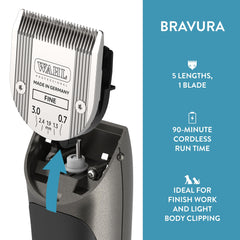 Wahl Bravura six guide combs provide quick length adjustments