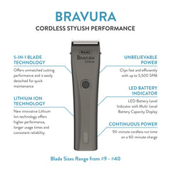 Wahl Bravura cordless operation shows 90-minute runtime for flexible grooming