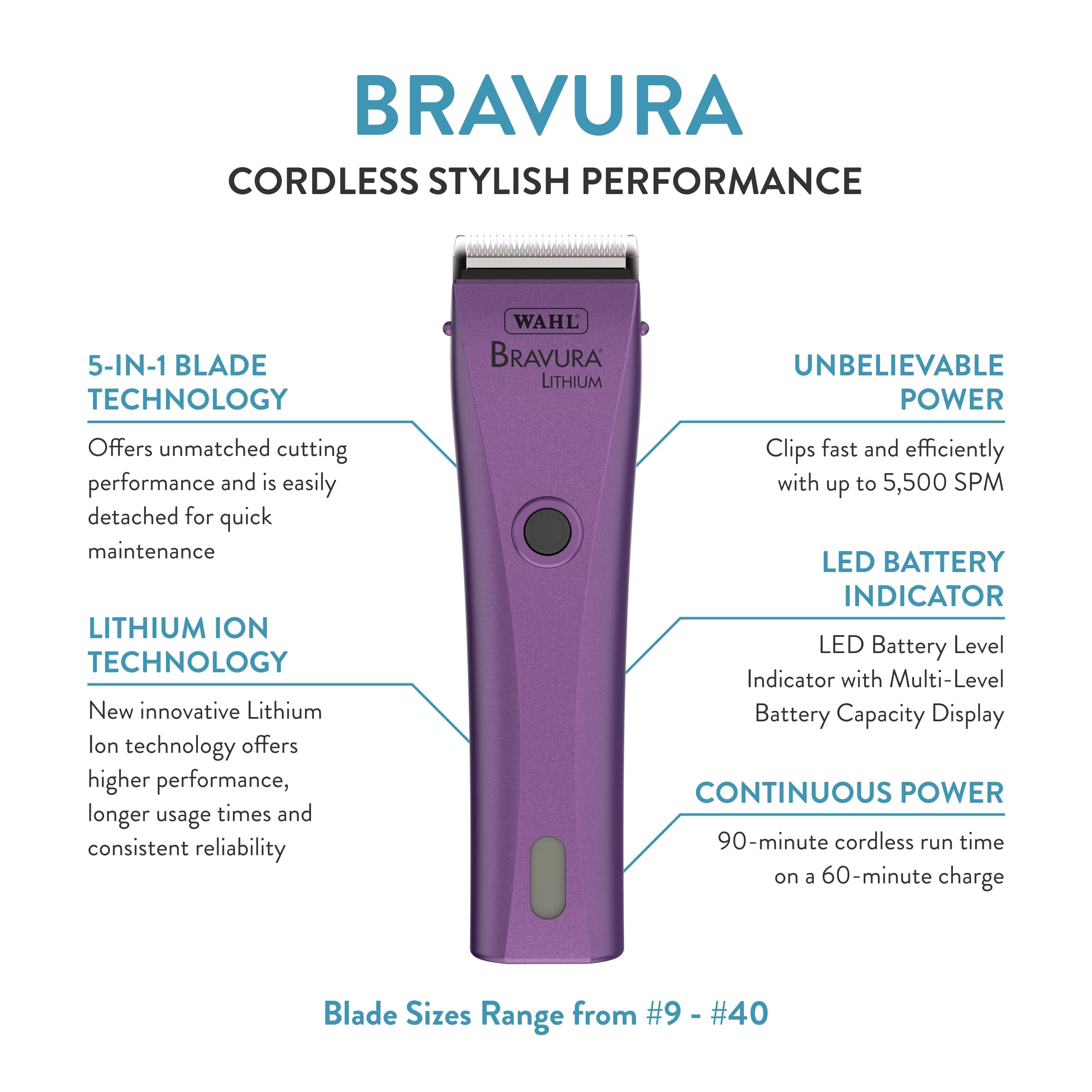 Wahl Bravura Pet clipper side view highlighting ergonomic grip for comfortable grooming