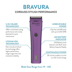 Wahl Bravura Pet clipper side view highlighting ergonomic grip for comfortable grooming