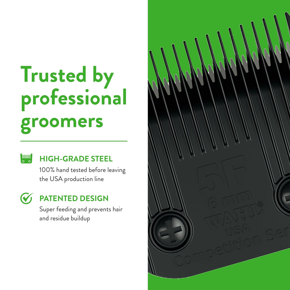 Wahl clipping gear emphasizes speed with 2.5x faster blade performance.