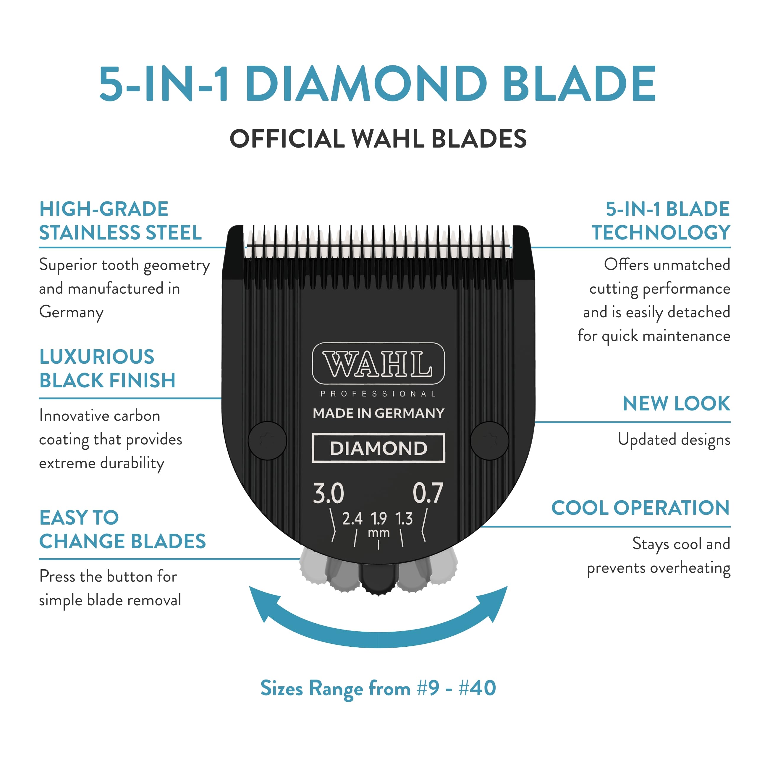 WAHL Diamond Blade with cooling technology to prevent overheating during sessions.