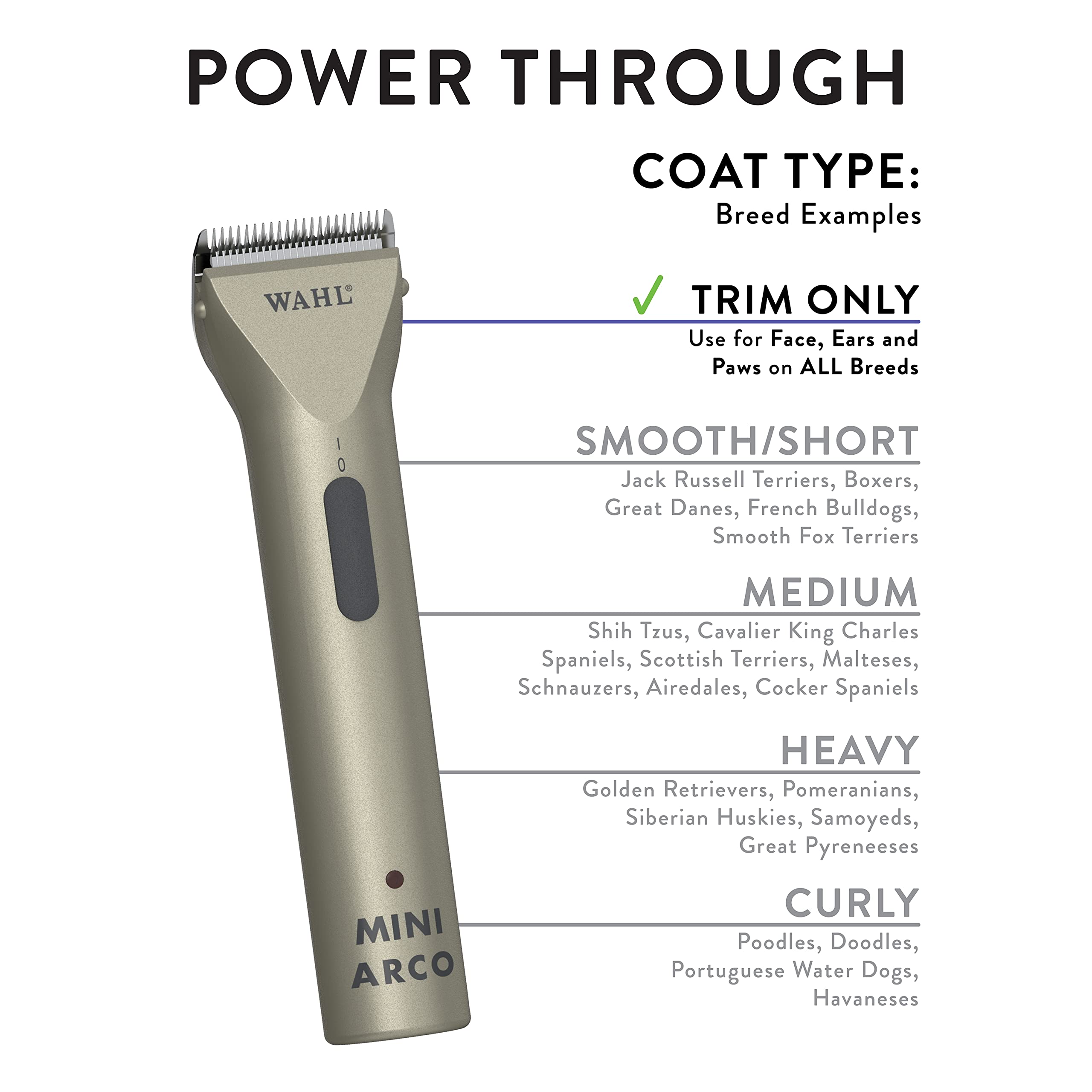Wahl MiniArco cordless operation enables quick grooming sessions
