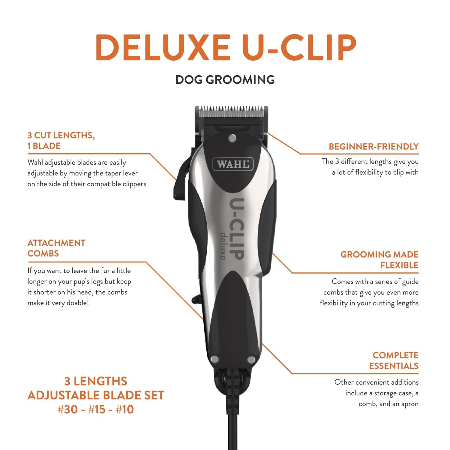 Wahl Pro Animal Deluxe U-Clip kit with seven attachment combs for versatile grooming.